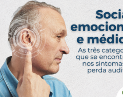 Social, emocional e médica - As três categorias que se encontram nos sintomas de perda auditiva.